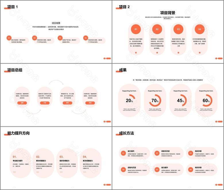 橙色创意简约互联网通讯竞聘简历PPT案例no.2