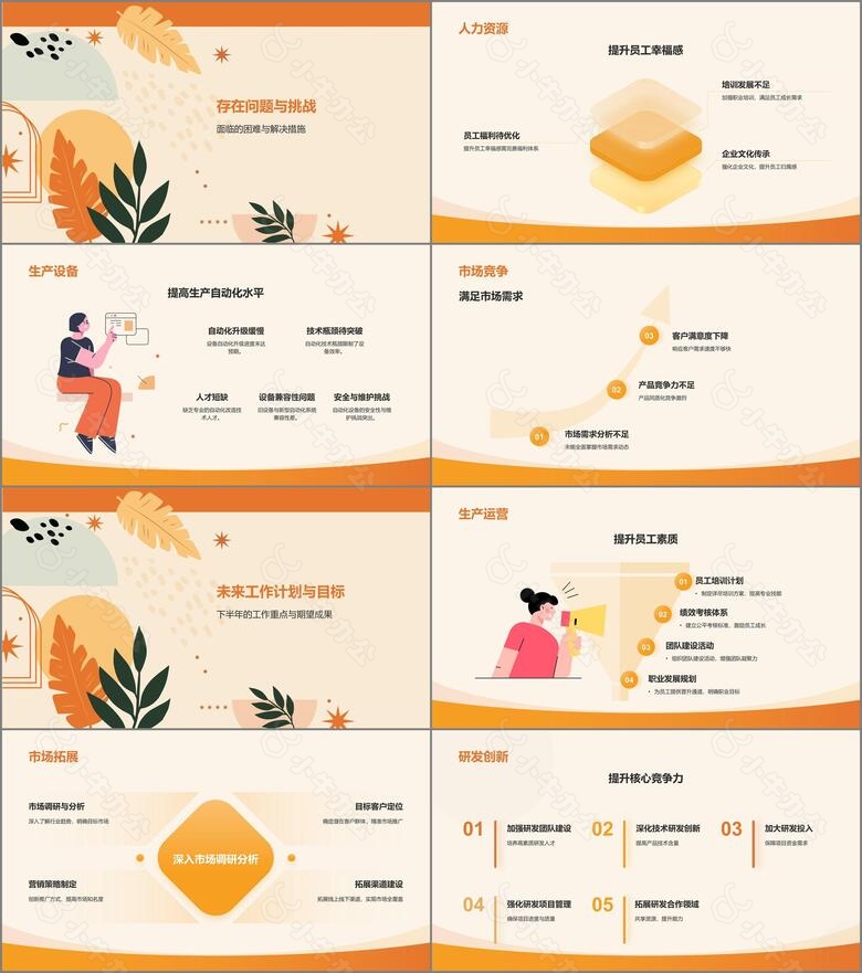 橙色扁平风通用行业年中工作总结汇报PPT模板no.2