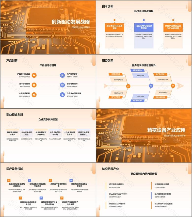 橙色科技风精密设备创新驱动PPT模板no.2