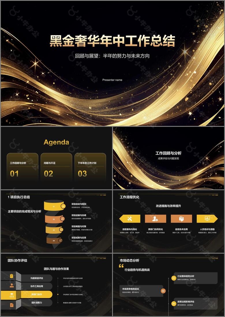 橙色黑金风通用行业年中工作总结PPT模板