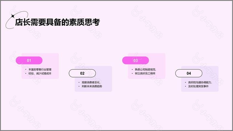 粉色3D服装店长月度总结PPT案例no.3
