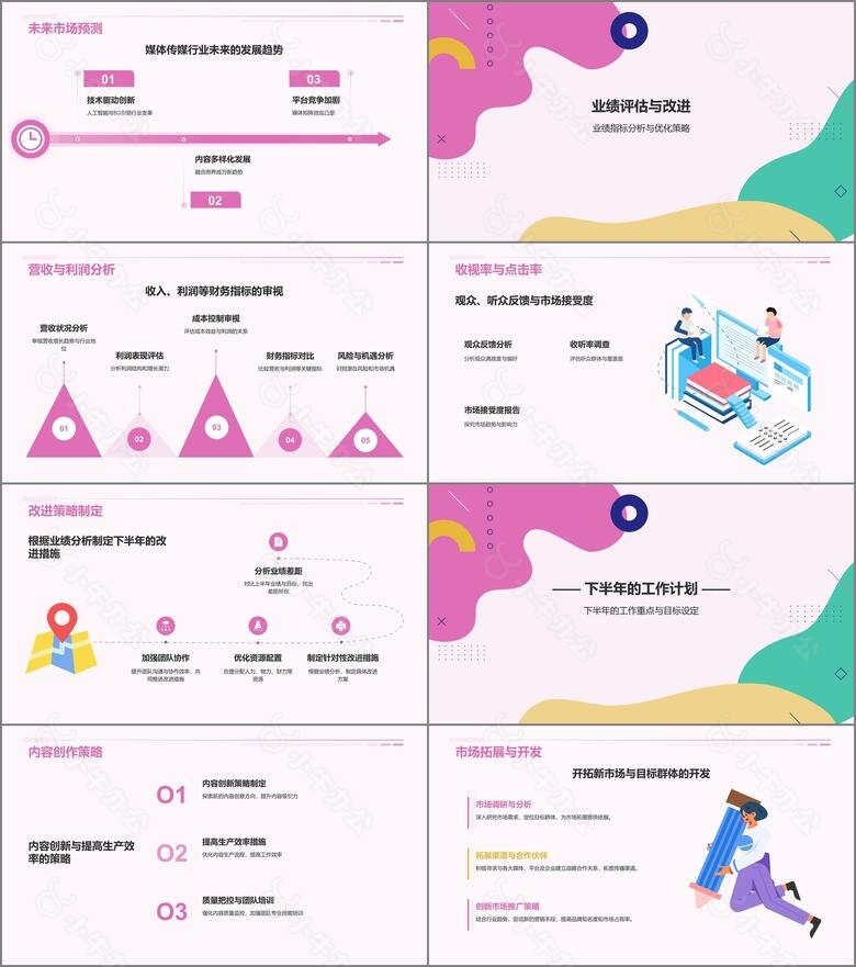 粉色扁平风通用年中工作总结汇报PPT模板no.3