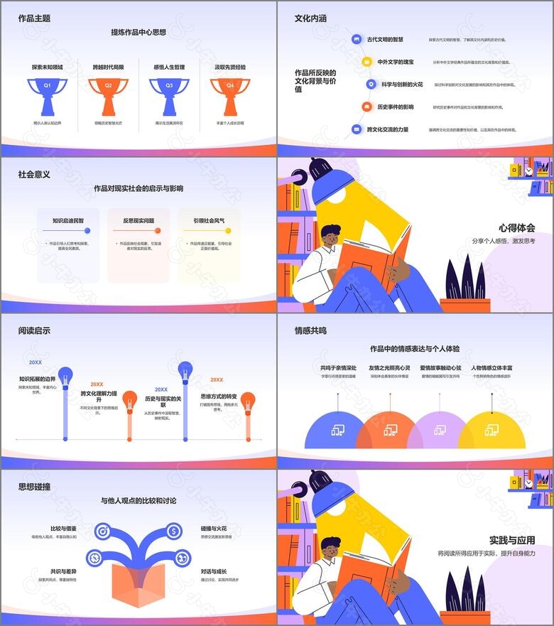 读书汇报no.2