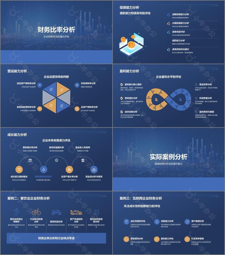 财务报表分析技巧no.2