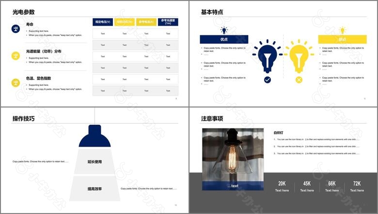 多色商务科技产品百科知识培训课件PPT模板no.2