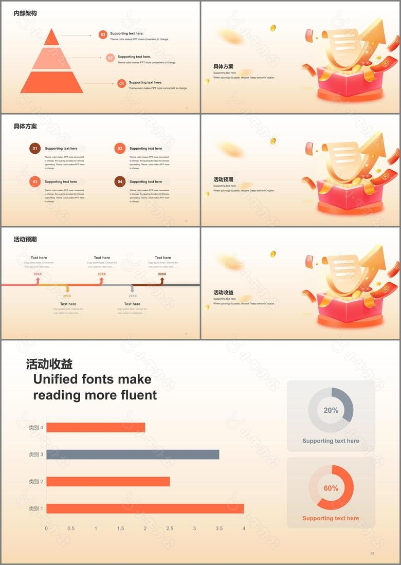 橙色双十二电商活动培训课件PPTno.2