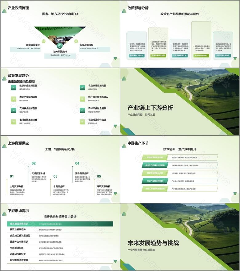 绿色农林牧渔产业发展现状与趋势PPT模板no.2