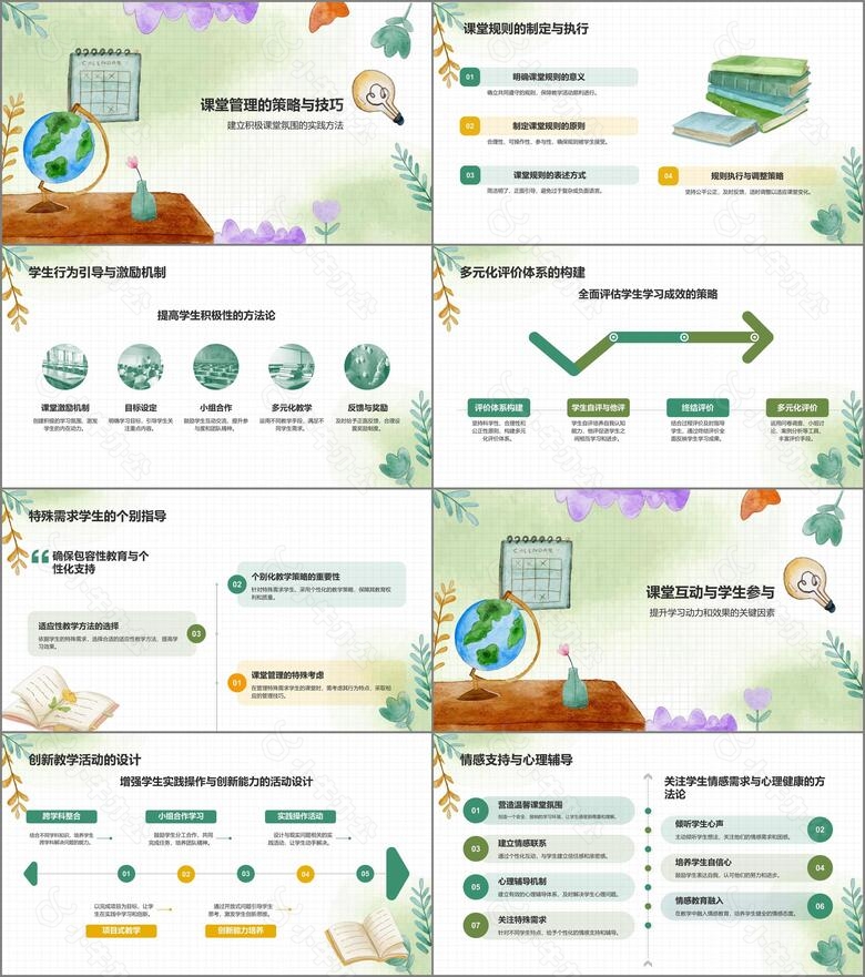 绿色手绘风教学方法与课堂管理PPT模板no.2