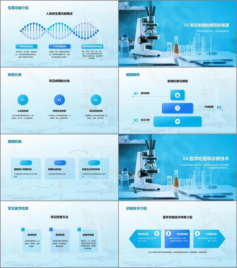 蓝色创意酷炫健康科普知识PPT模板no.2