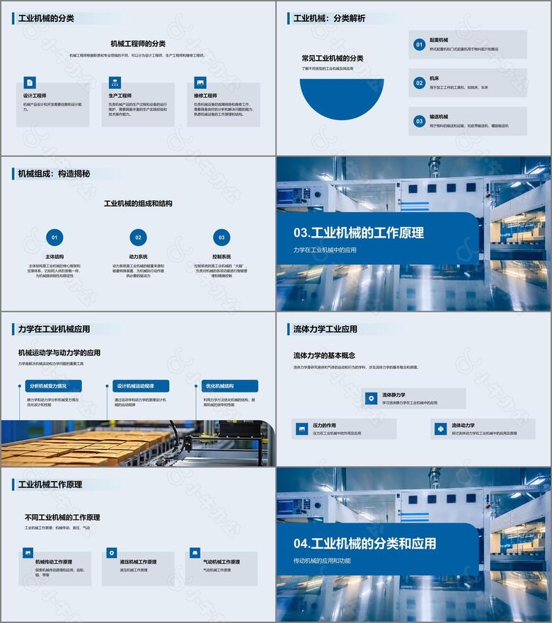 蓝色商务简约工业机械基本介绍PPT模板no.2