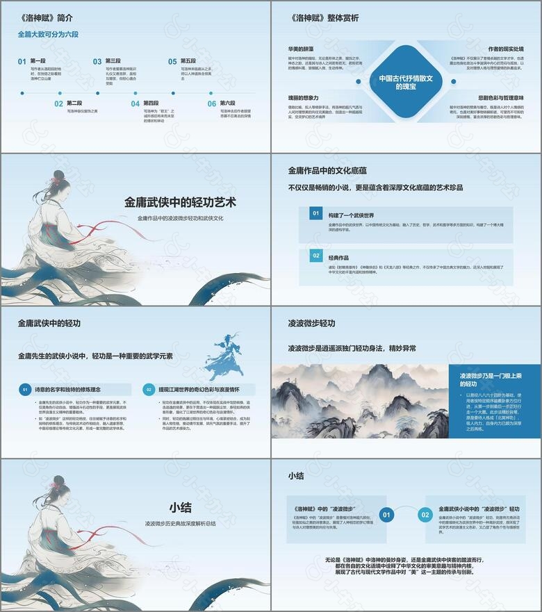 蓝色水墨风凌波微步典故赏析PPT模板no.2