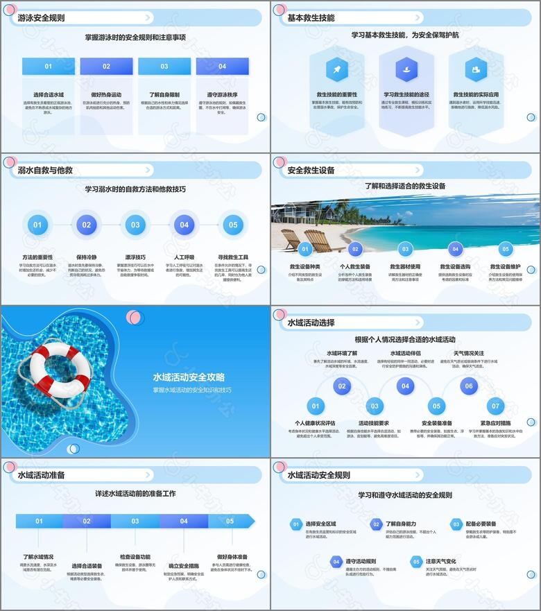 蓝色渐变风珍爱生命预防溺水PPT模板no.2