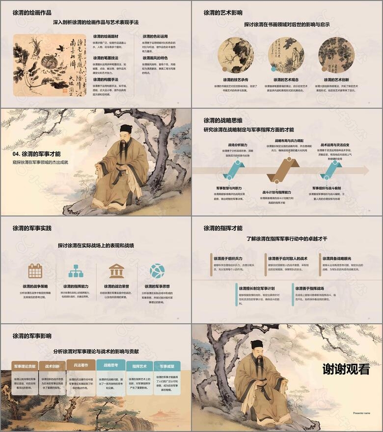 黄色中式国风徐渭人物介绍培训课件PPT模板no.3