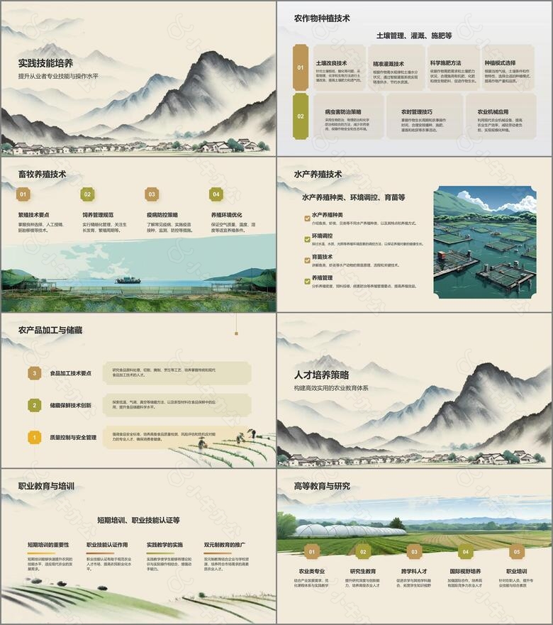 黄色水墨风农业教育与人才培养PPT模板no.2