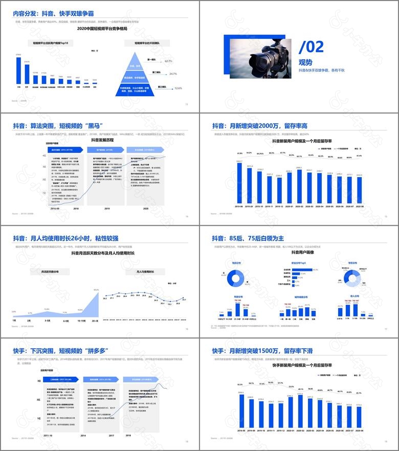 2020中国短视频行业报告no.3