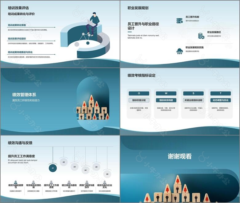 人力资源分析报告no.3