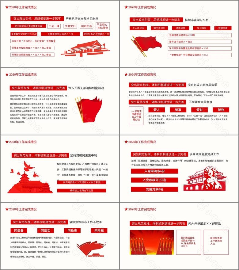 党支部总结述职报告2022年党建工作部署安排动态PPTno.2