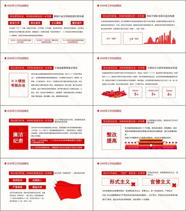 党支部总结述职报告2022年党建工作部署安排动态PPTno.3