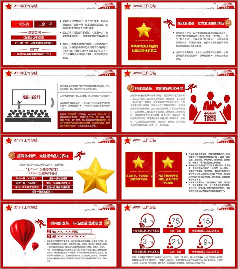 党政风国企党建年终工作总结PPT模版no.2