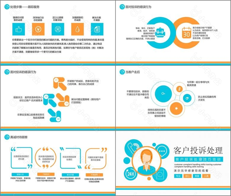 公司客户投诉处理技巧培训动态PPT模板no.3