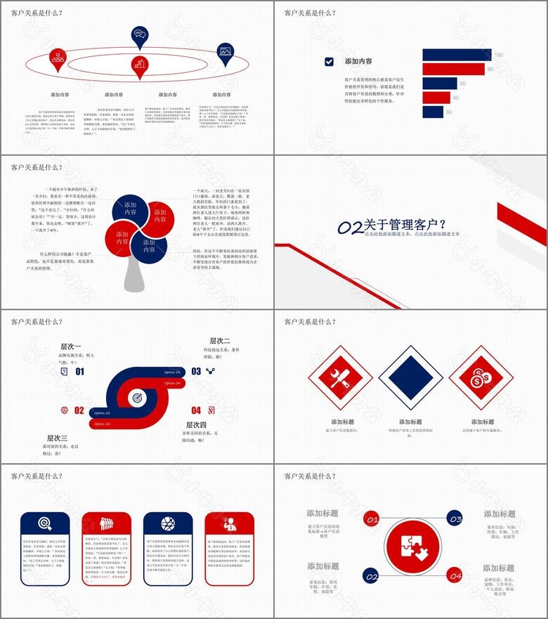 商务企业客户关系管理培训PPT模板no.2