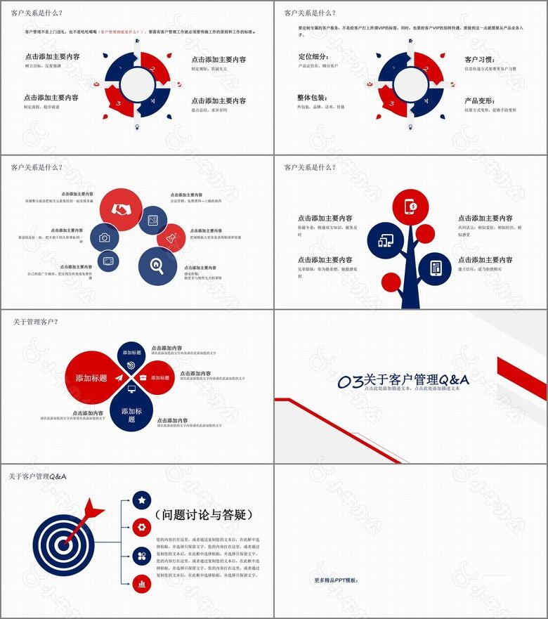 商务企业客户关系管理培训PPT模板no.3