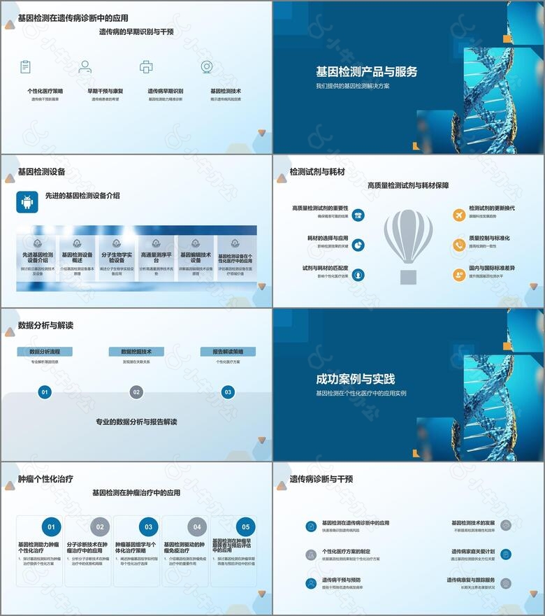 基因检测助力个性化医疗no.2