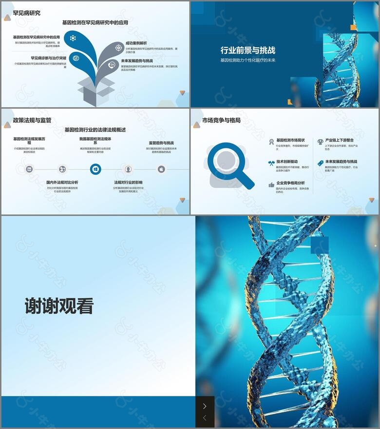 基因检测助力个性化医疗no.3