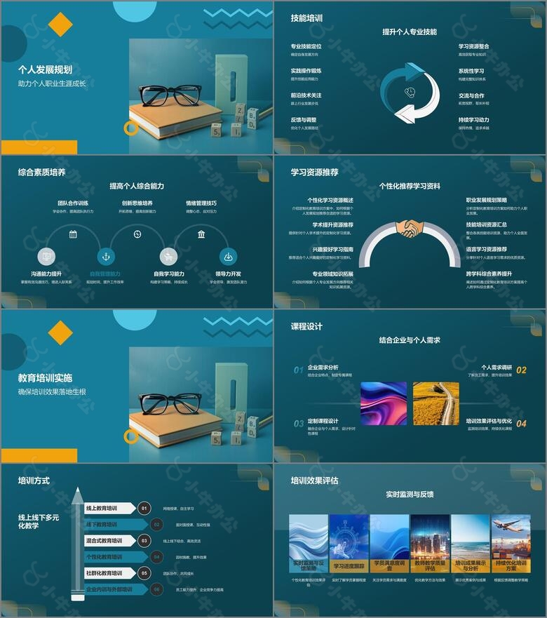 定制化教育培训方案no.2