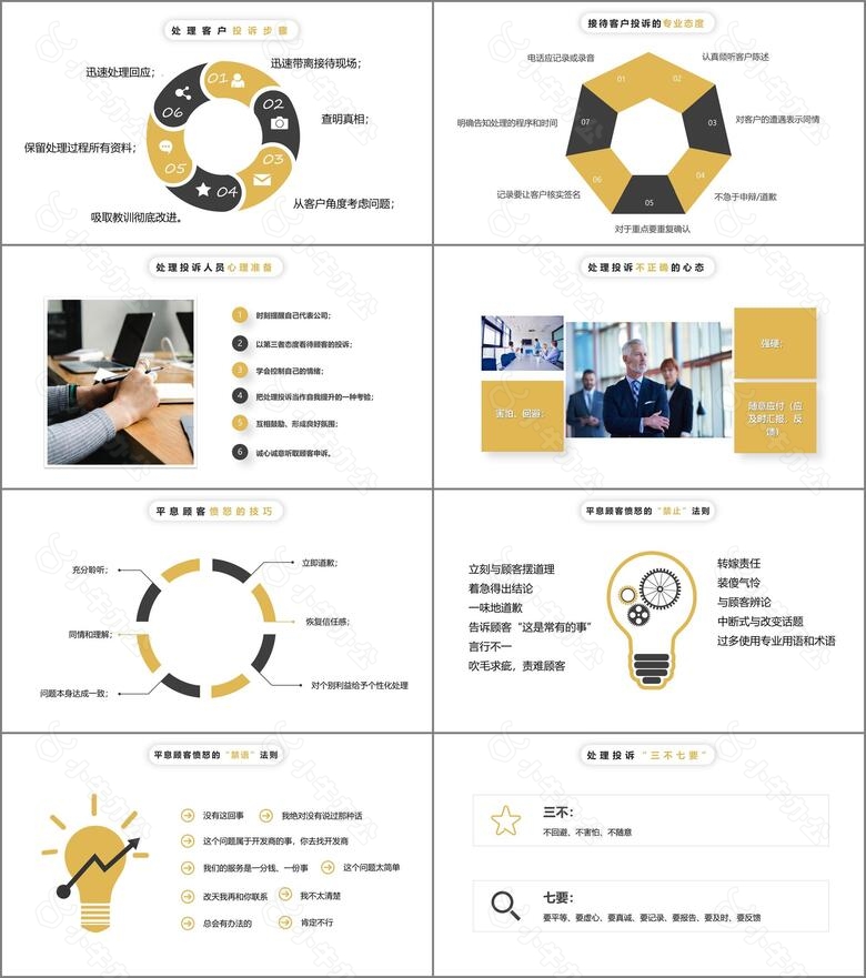 客户投诉处理及案例分析PPT模板no.2