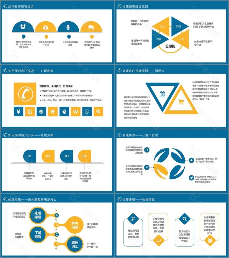 客户投诉处理技巧培训动态PPT模板no.2