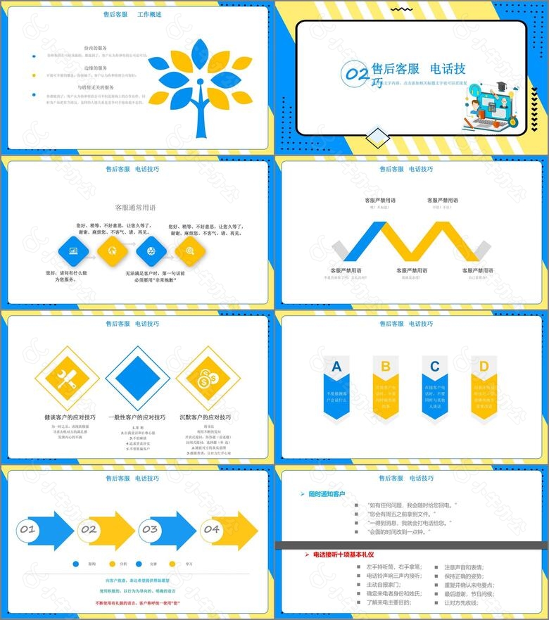 小清新客户沟通技巧培训动态PPT模板no.2