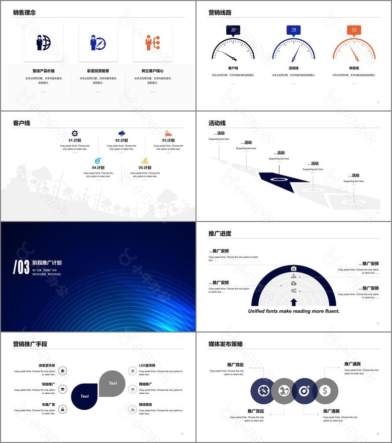 某某项目营销策划方案PPT案例no.2