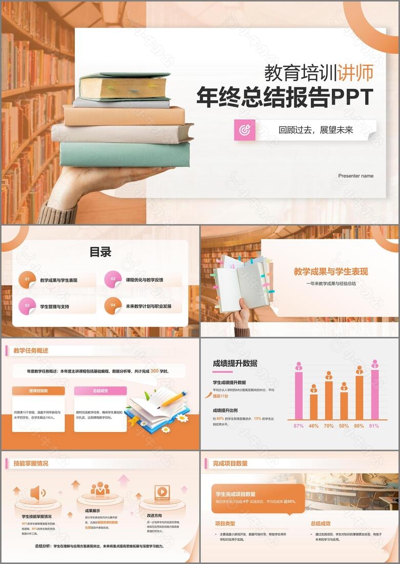 橙色3D风教育培训行业讲师年终总结报告PPT模板