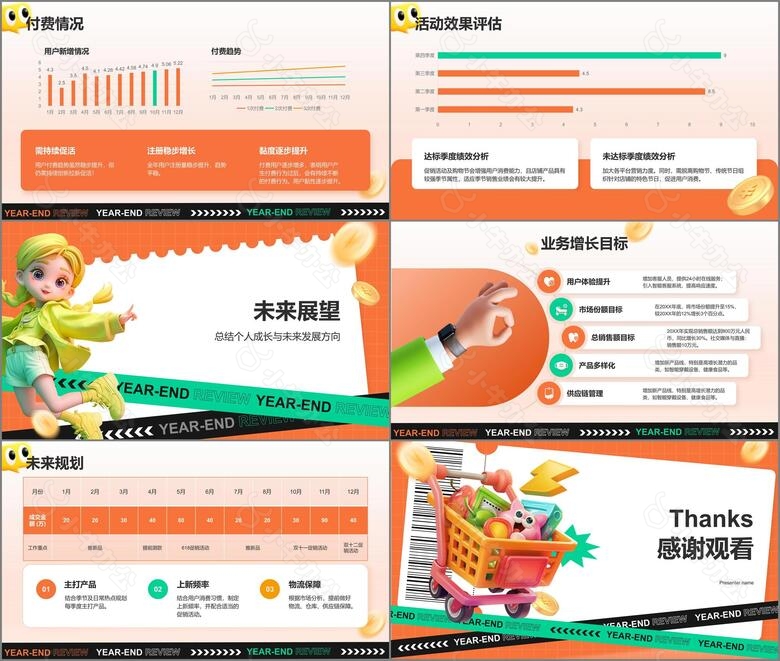 橙色3D风电商运营年终总结PPT模板no.3