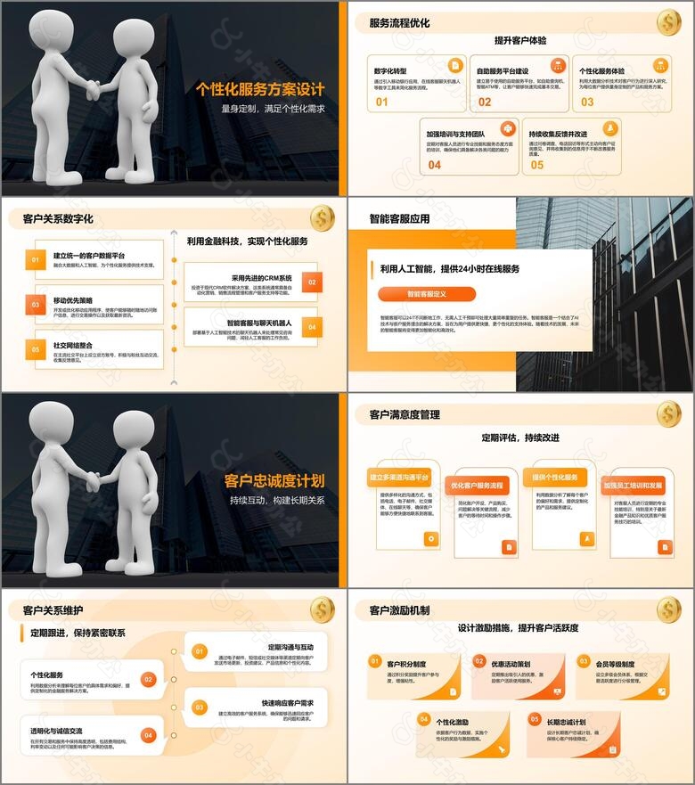 橙色商务风银行客户关系管理PPT模板no.2
