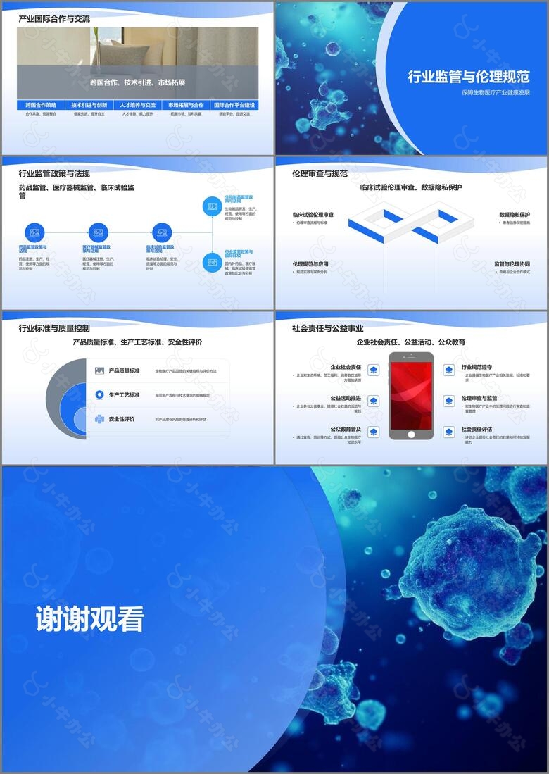 生物医疗产业生态构建no.3