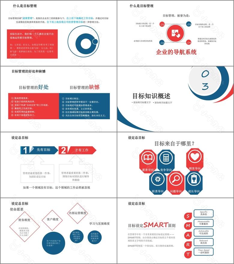 简约风企业部门目标管理培训PPT模板no.3