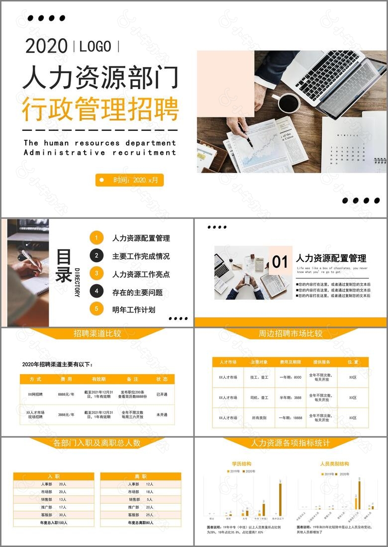 简约黄色商务风人力资源部门行政管理招聘工作总结PPT模板
