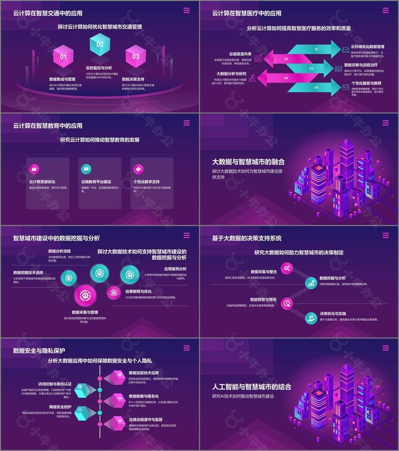 粉色插画风互联网信息技术服务在智慧城市中的创新PPT模板no.2