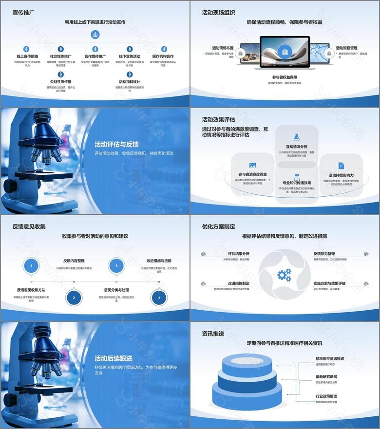 精准医疗活动策划no.3