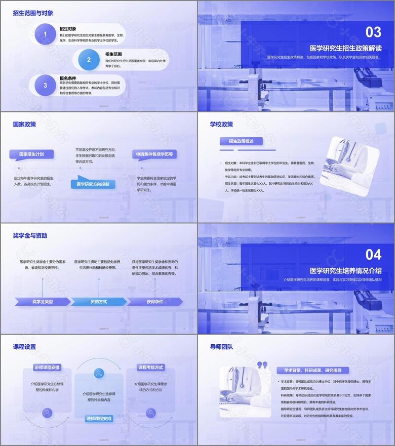 紫色商务现代医学研究生招生宣传PPT模板no.2