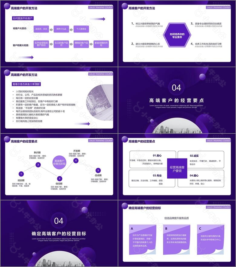 紫色商务风企业销售培训高端客户的开拓与经营PPT模板no.3