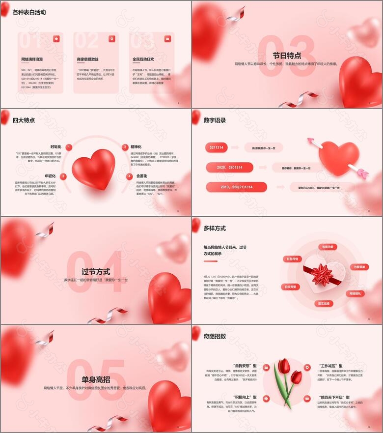 红色创意网络情人节培训课件PPTno.2