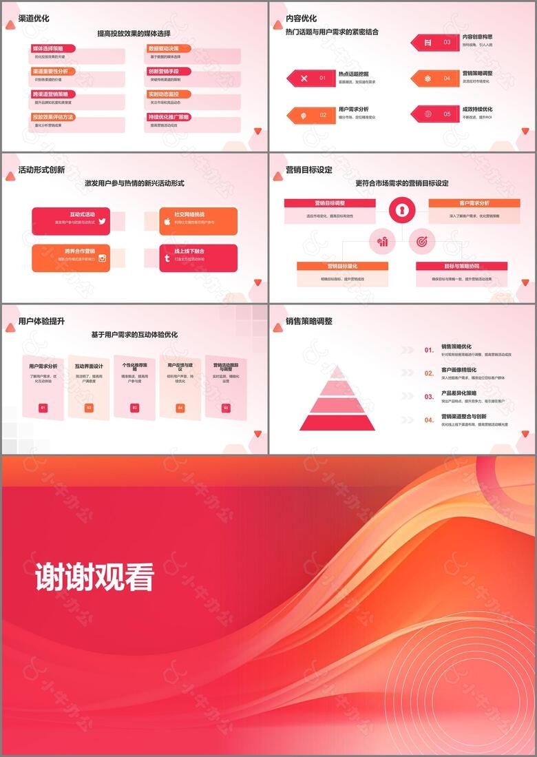 红色渐变风营销活动成效评估PPT模板no.3