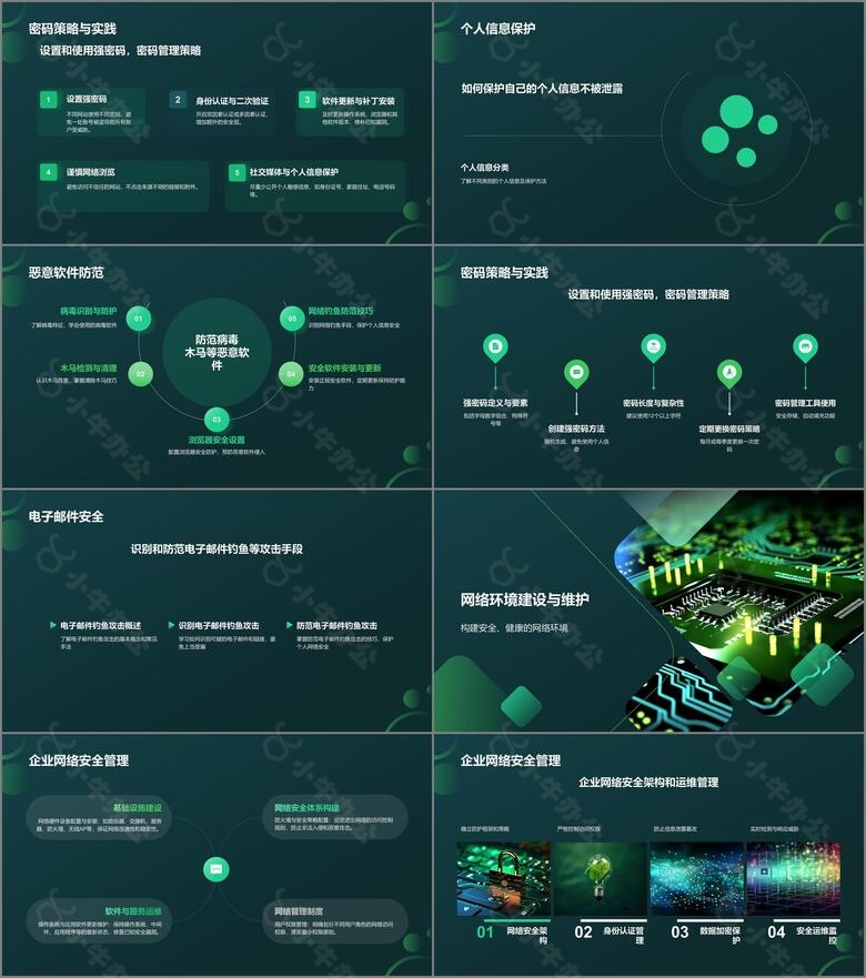 绿色商务风网络安全科普PPT模板no.2