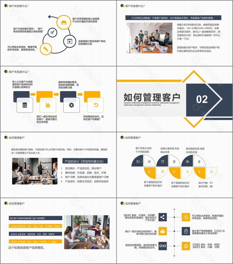 职场部门技能培训企业客户关系管理动态PPT模板no.2