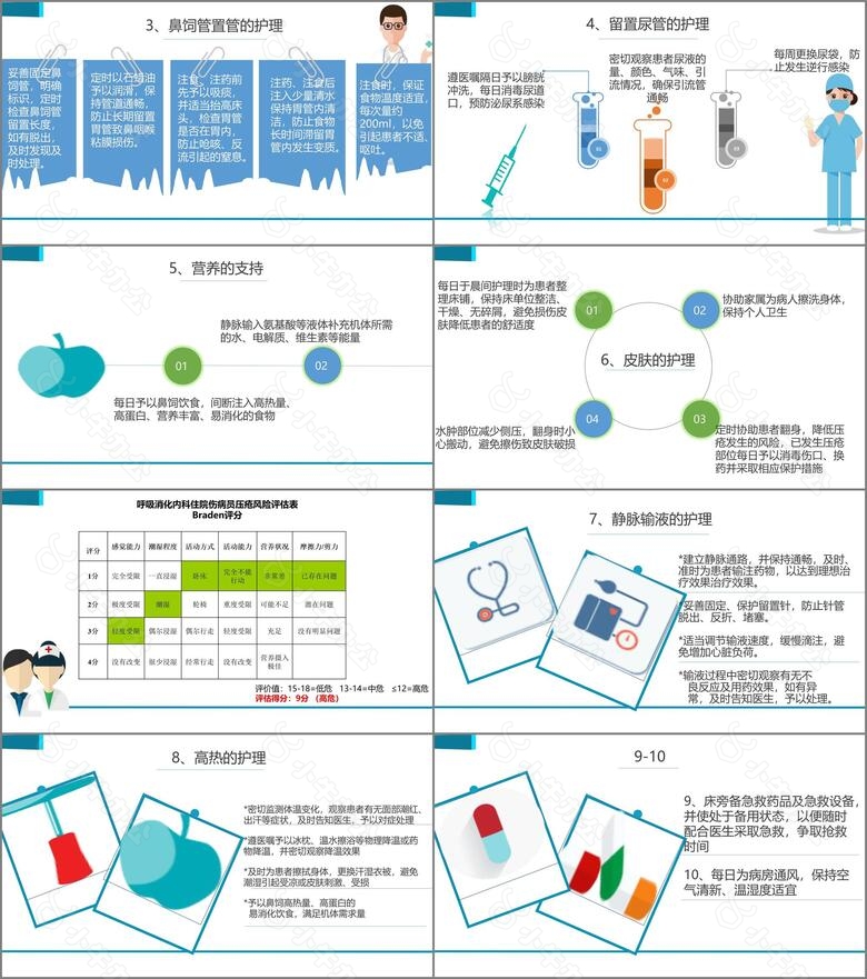 蓝色卡通护理查房流程介绍PPT模板no.3