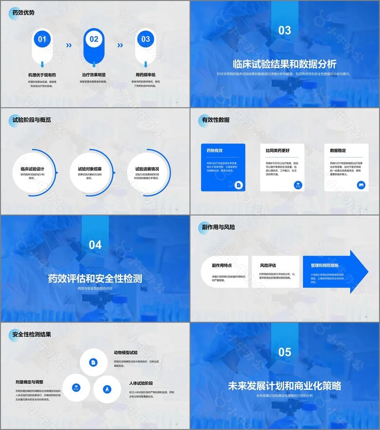 蓝色商务医疗新药研发发布会PPT模板no.2