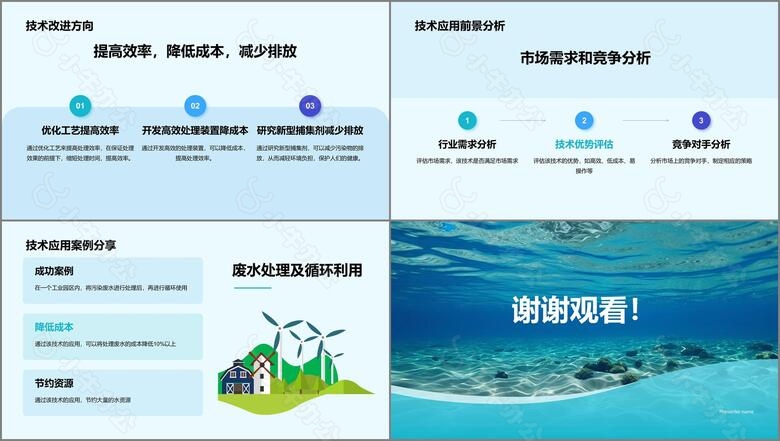 蓝色商务现代环境污染控制技术研究报告PPT模板no.3